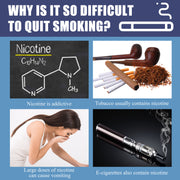 Replacing Nicotine For Health Care